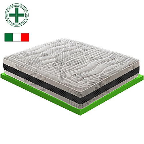 Memory Foam Matratze mit 11 Liegezonen Gesamthöhe (28cm) - 7cm Memoryschaum - Mod. Deluxe - Vakuum gerollt - KOSTENLOSE LIEFERUNG von Materassiedoghe