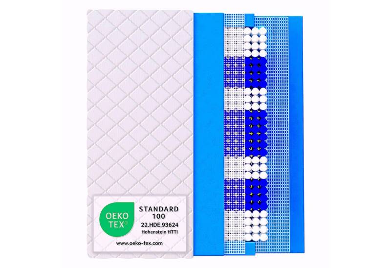 Taschenfederkernmatratze KÖLN Federkern Matratze, Härtegrade 2, H3, H4, H5 bis 130 Kg belastbar, Matratzen Perfekt, 20 cm hoch, (Größen 90x200, 100x200, 140x200, 160x200,180x200,200x200, 120x200, 80x200), 7 Zonen Taschenfederkernmatratze mit exzellenter Körperanpassung von Matratzen Perfekt