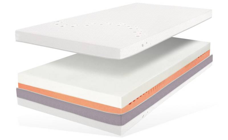 Visco-Matratze Viscomatratze Terra Visco 700, 20cm hoch mit Klimaband, Matratzen Perfekt, 20 cm hoch, Matratze mit viscoelastischem Kaltschaumkern, 6cm von Matratzen Perfekt