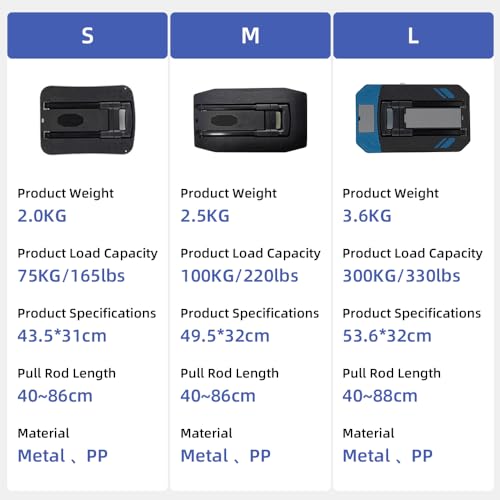 Matybobe Klapper Hand -LKW -HAUFT -DURGE -Gepäckwagen Utility Platform CART 6 Umkaufen Bewegt Reiseeinkäufe (M) von Matybobe