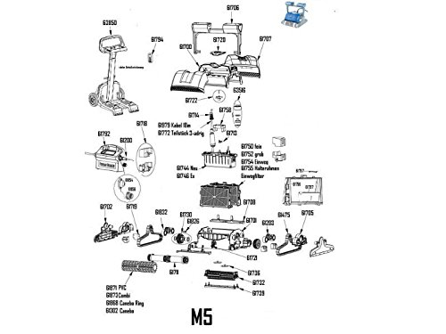 Netzteil mit Fernbedienungsfunktion Dolphin Supreme M5 Poolreiniger von Maytronics Dolphin