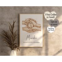 Geburtsposter Personalisiert Mit Geburtsdaten | Baby Geschenk Geburtsgeschenk Poster Kinderzimmer Taufgeschenk Hände Boho von MeDaPi