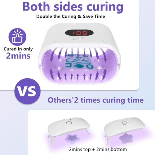 Beidseitiges UV Licht für Harz Resin Lampe mit LED Anzeige, Schneller Aushärtende UV Lampe Resin zum für Harz Formen,Schmuckherstellung,DIY Crafts Deko von MeYuxg