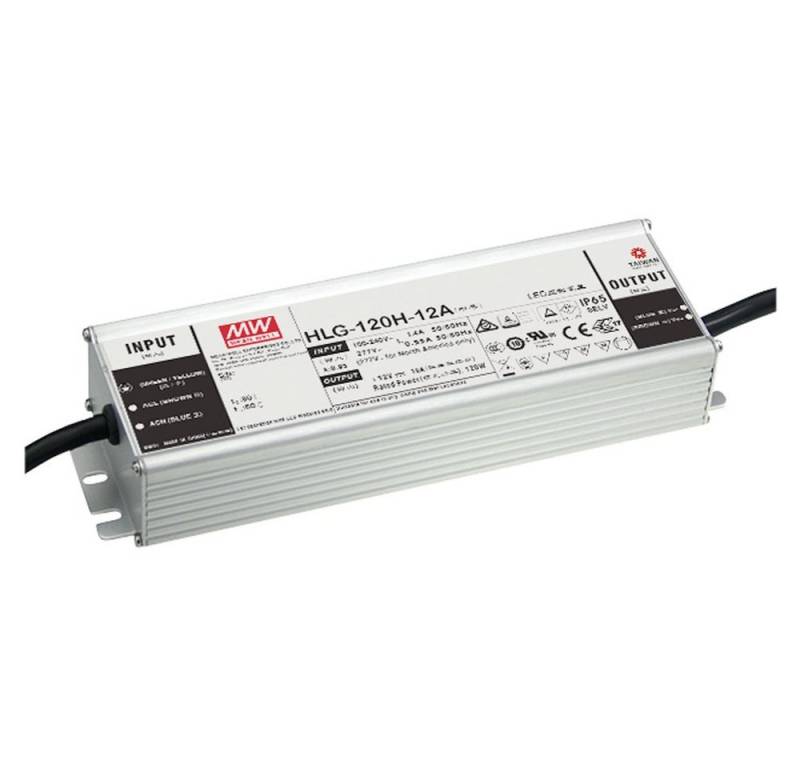 MeanWell MW Mean Well HLG-120H-24AB LED-Treiber Konstantspannung 120 W 2.5 - 5 LED Trafo MeanWell MW Mean Well HLG-120H-24AB LED-Treiber Konstantspannung 120 W 2.5 - 5 LED Trafo von MeanWell