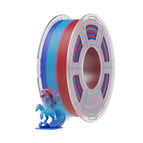 Mecpow PLA 3D Drucker Filament 1.75mm,PLA Rainbow Filament, 1kg Spule, Maßgenauigkeit ±0,02mm, Glatte Oberfläche & Hohe Festigkeit, Ideal für kreative 3D Druck Projekte von Mecpow