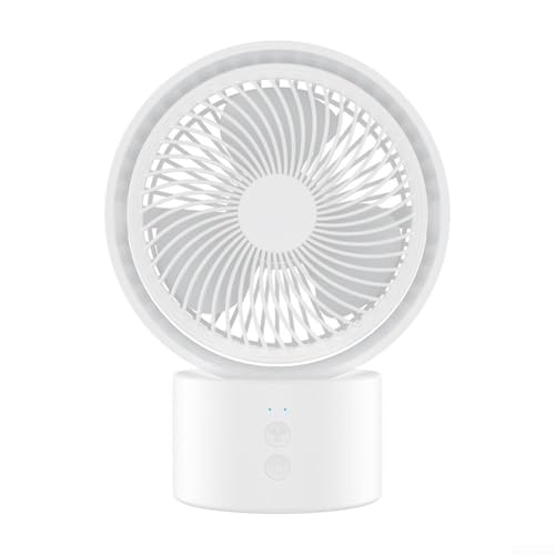 Automatischer gerichteter Schüttelventilator, USB-betrieben mit 1800 mAh Akku und leicht zu reinigender, abnehmbarer Abdeckung Automatischer gerichteter Schüttelventilator, USB-betrieben mit 1800 mAh Akku und leicht zu reinigender, abnehmbarer Abdeckung von MeevrgR