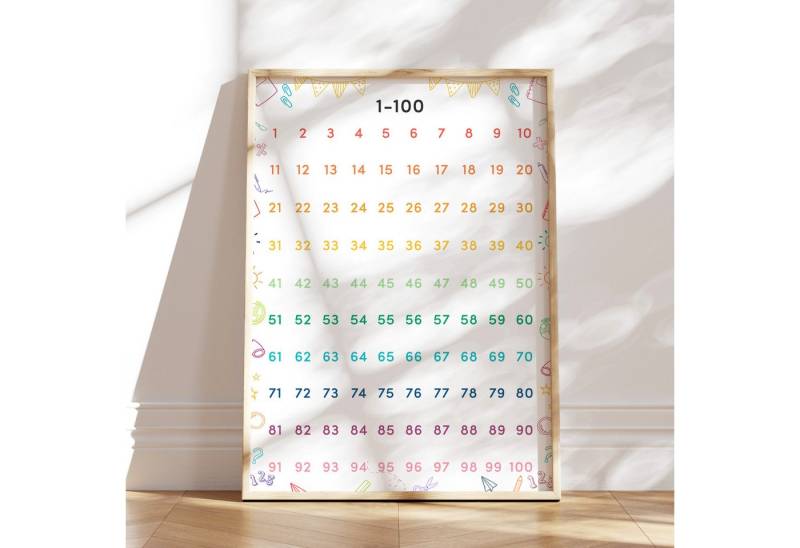 MeinBaby123® Poster Zahlen 1-100, Zahlen Trainer, Lernposter Mathematik, Grundschule, Lernposter Zahlen lernen von MeinBaby123®