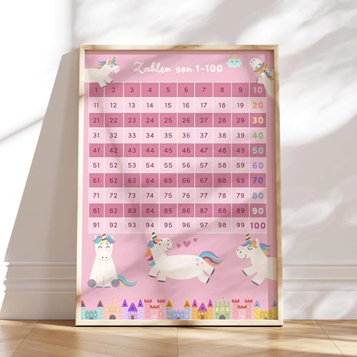 MeinBaby123® DIN A2 Zahlen 1-100 Kinderzimmer Poster | Zahlen von 1-100 Poster Lehrposter für Kinder | Lernposter Mathematik Grundschule | Zahlen lernen | Klassenzimmer Deko | (Einhorn A2) von MeinBaby123