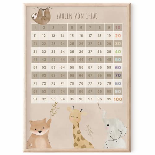 MeinBaby123® DIN A2 Zahlen 1-100 Kinderzimmer Poster | Zahlen von 1-100 Poster Lehrposter für Kinder | Lernposter Mathematik Grundschule | Zahlen lernen | Klassenzimmer Deko | (beige A2) von MeinBaby123