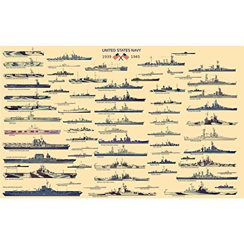 Meishe Art Posterdruck US Navy Schlachtschiff USA Kriegsschiff United States of America WW2 Military Collection Home Office Wanddekoration von Meishe Art