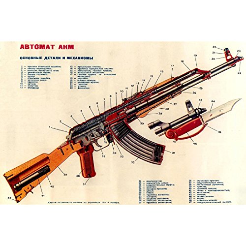 Meishe Art Posterdruck Vintage Kalashnihov Sturmgewehr AK-47 Modified Structure Chart Military Collection Home Office Wanddekoration von Meishe Art