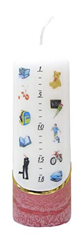 Meissner-Handel Auswahl * Geburtskerze/Geburtstagskerze/Lebenslicht * rot * 6 x 18 cm * (Motiv 001) * farbig getaucht * Auswahl Motiv + Farbe von Meissner-Handel