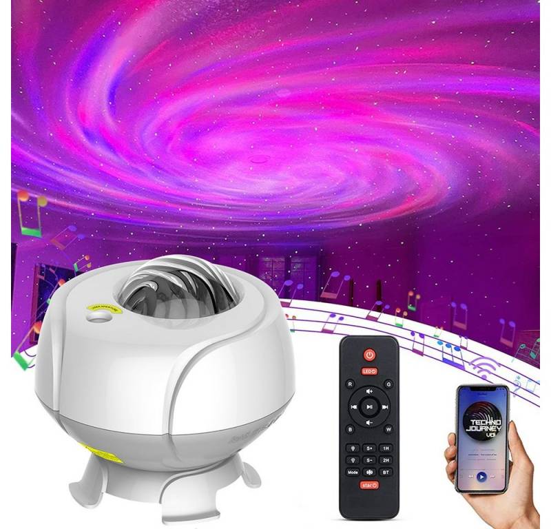 Merry 2024 LED Nachtlicht LED Sternenhimmel Projektor,LED Nachtlicht Galaxy Projector,  Galaxy Projektor Lampe,Der größte Abdeckungsbereich von Merry 2024