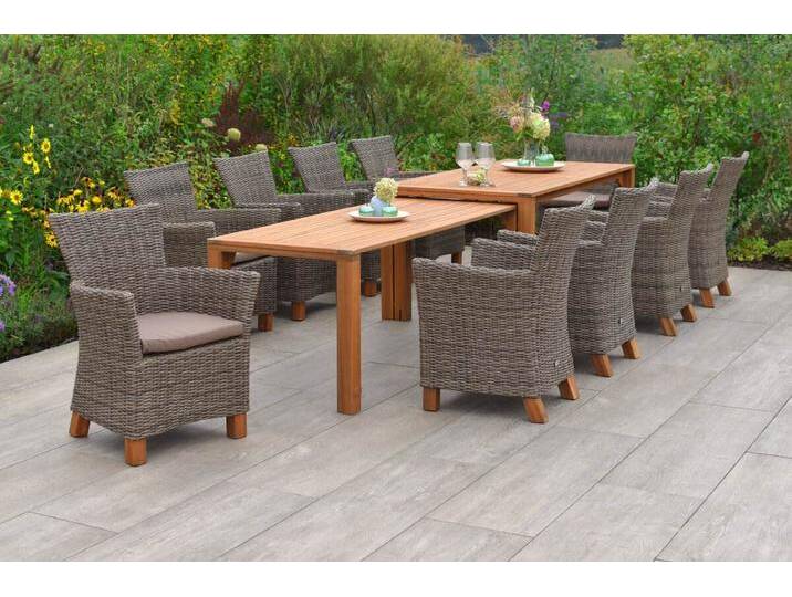 YOURSOL by Merxx Gartenmöbel Set Toskana 10 Personen mit Flex YOURSOL by Merxx Gartenmöbel Set Toskana 10 Personen mit Flex von Merxx