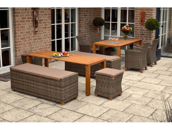 YOURSOL by Merxx Gartenmöbel Set Toskana 4 Stühle, 2 Bänke, 2 YOURSOL by Merxx Gartenmöbel Set Toskana 4 Stühle, 2 Bänke, 2 von Merxx