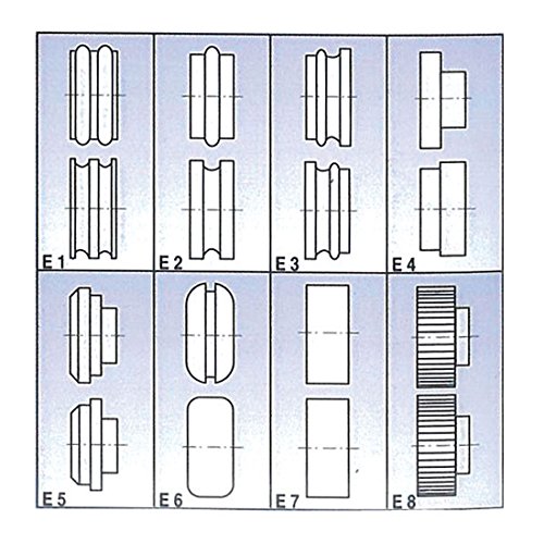 Metallkraft Walze Typ E1 von Metallkraft