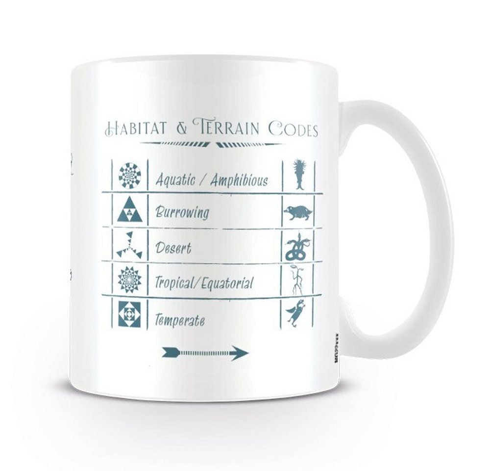 Metamorph Tasse Codes Tasse, Keramik von Metamorph