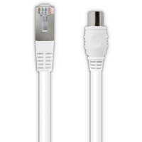 RJ45-Koaxialkabel, 9,52 mm Stecker, Metronic Metronic von Metronic
