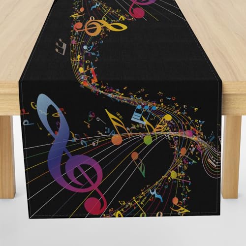 Meugesoi Musik Musiknoten Tischläufer 30x120 cm Abstrakt Musiknotation Tischdecke Abwaschbar Küche Esstisch Tisch Runner, Tischläufer für Esszimmer Party Urlaub Dekoration Meugesoi Musik Musiknoten Tischläufer 30x120 cm Abstrakt Musiknotation Tischdecke Abwaschbar Küche Esstisch Tisch Runner, Tischläufer für Esszimmer Party Urlaub Dekoration von Meugesoi