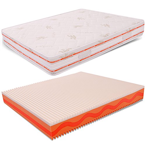 Matratze Flut Wellenprofil Memory Foam hoch 5 cm hohe densitö Aloe Vera miasuite 170x190x25 von miasuite i sogni italiani