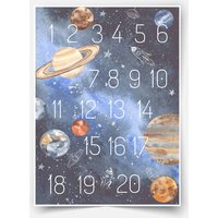 Weltraumabenteuer - Planeten Mit Zahlen Poster, Weltall Kinderzimmer Poster von MicaMicaWalldeco
