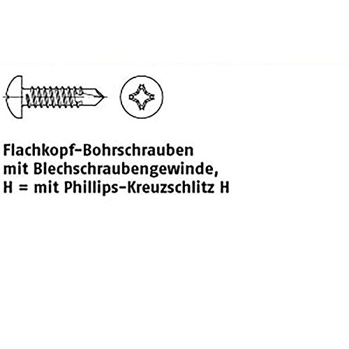 Flachkopf-Bohrschr. ISO 15481 Stahl ST 2,9 x 13 -H galv. verzinkt gal Zn VE=S 1000 Stück von michl