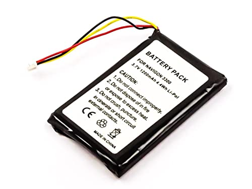 MicroBattery Battery for GPS 4.4Wh Li-Pol 3.7V 1200mAh, MBGPS0019 (4.4Wh Li-Pol 3.7V 1200mAh) von MicroBattery