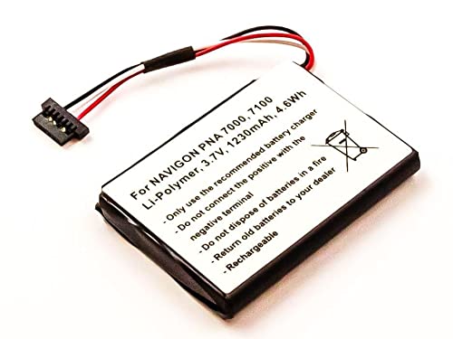 MicroBattery Battery for GPS 4.6Wh Li-Pol 3.7V 1230mAh, MBGPS0041 (4.6Wh Li-Pol 3.7V 1230mAh) von MicroBattery