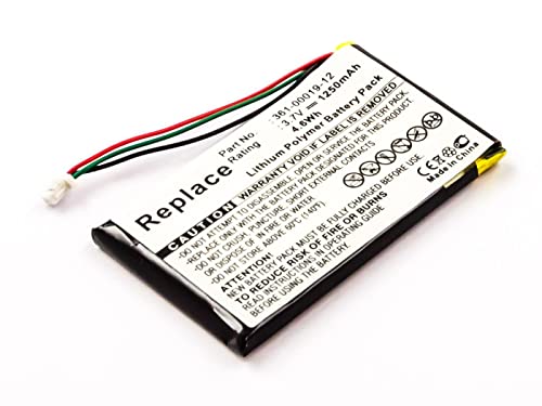 MicroBattery Battery for GPS 4.6Wh Li-Pol 3.7V 1250mAh, MBGPS0029 (4.6Wh Li-Pol 3.7V 1250mAh) von MicroBattery