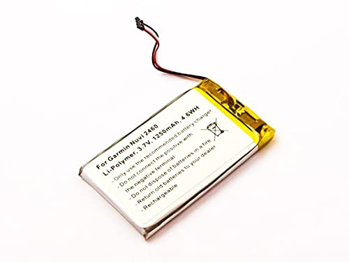 MicroBattery Battery for GPS 4.6Wh Li-Pol 3.7V 1250mAh, MBGPS0053 (4.6Wh Li-Pol 3.7V 1250mAh) von MicroBattery
