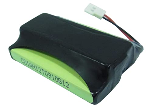 MicroBattery Battery for Panasonic Scanner 2.3Wh NI-MH 3.6V 650mAh, MBXPOS-BA0244 (2.3Wh NI-MH 3.6V 650mAh Black, Handheld ZE-79, Handheld ZE-79UNCY, Handheld ZE-79XAYE) von MicroBattery