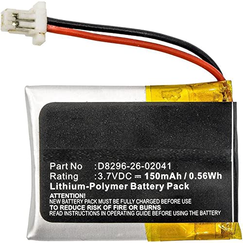 MicroBattery CMOS Battery for OptiCon 3.7V Li-Pol 150mAh/0.5Wh, MBXCMOS-BA037 (3.7V Li-Pol 150mAh/0.5Wh Black, H15, H-15a, H-15AJ, H-15b, H-25, H-25 1D, H-25 2D, PX25, PX35) von MicroBattery