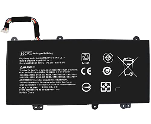 MicroBattery Laptop Battery for HP 60.06Wh Li-ion 11.55V 5200mAh, MBXHP-BA0063 (60.06Wh Li-ion 11.55V 5200mAh Black, Envy M7U, Envy M7-U009DX) von MicroBattery