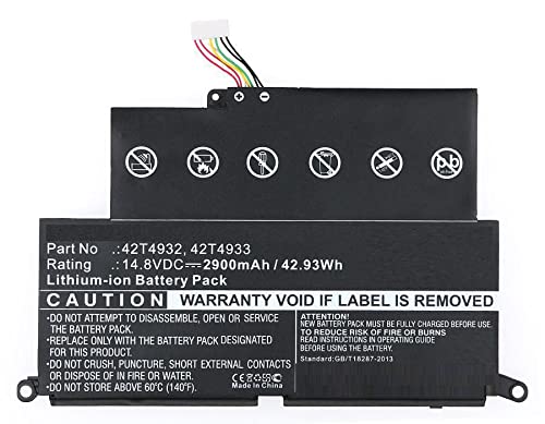 MicroBattery Laptop Battery for Lenovo 42.92Wh Li-ion 14.8V 2900mAh, MBXLE-BA0068 (42.92Wh Li-ion 14.8V 2900mAh Black, Thinkpad Edge E220s) von MicroBattery