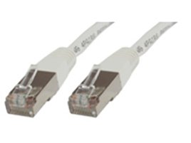 MicroConnect 5.0 m CAT5E RJ-45 5 m CAT5E F/UTP (FTP) weiß Netzwerk-Kabel – Netzwerk-Kabel (5 m, Cat5e, F/UTP (FTP), RJ-45, RJ-45, weiß) von MicroConnect