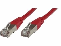 MicroConnect sstp60025r 0,25 m CAT6 S/FTP (STP) rot – Netzwerk-Kabel (RJ-45, RJ-45, männlich/männlich, CAT6, S/FTP (STP), rot) von MicroConnect