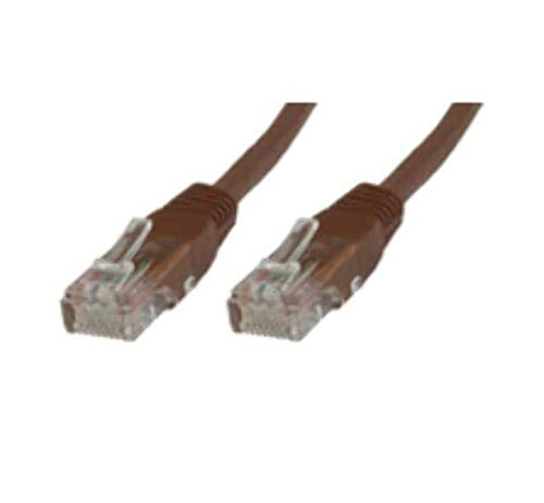 Microconnect CAT6 UTP – 2 m LSZH – Netzwerkkabel von Microconnect