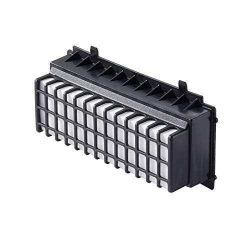 HEPA Filter für Bosch Siemens Serie BGS5 .. Relaxx'x - ProSilence (plus) / ProAnimal/ProPerform alternativ Filter 00577281, 00573928 von Microsafe von Microsafe