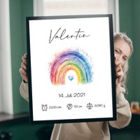 Kinderzimmer Deko | Personalisiertes Geburtsposter Regenbogen Mädchen Oder Junge Mit Geburtsdaten Geschenk Zur Geburt Taufe von MikolosDesign
