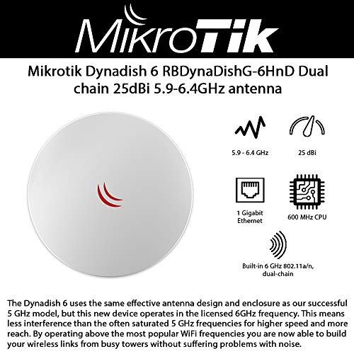 Mikrotik Dynadish 6 RBDynaDishG-6HnD Dual Chain 25dBi Long Range 5,9-6,4 GHz Integrierte Antenne für Lizenzband von MikroTik