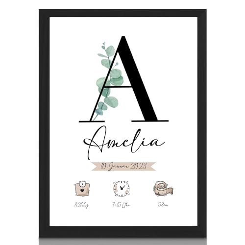 MilaBoo® personalisiertes Geburtsposter Buchstabe Eukalyptus I Made in Germany Kinderzimmer Deko I personalisierte Geschenke Baby I Geschenk zur Geburt Mama (Eukalyptus) von Milaboo