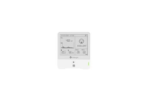 Milesight IoT Indoor Ambience Monitoring Sensor LoRaWAN Temp. Humidity CO2 PIR Light TVOC hPA PM 2.5 PM10 O3 E-Ink Milesight IoT Indoor Ambience Monitoring Sensor LoRaWAN Temp. Humidity CO2 PIR Light TVOC hPA PM 2.5 PM10 O3 E-Ink von Milesight