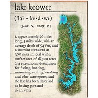 Lake Keowee, South Carolina Definition Holzschild | Wand-Kunstdruck Auf Echtholz von MillWoodArt