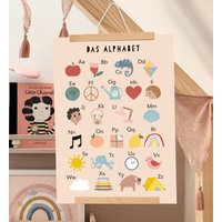 Kunstdruck/Bild "Das Alphabet" Kinderzimmer Abc Lesen Lernen Buchstaben von MimirellaausLiebe