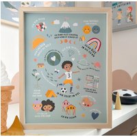 Kunstdruck/Bild "In Mir Steckt So Viel" Blau Affirmation Kinder von MimirellaausLiebe