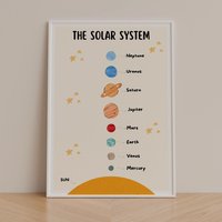 Sonnensystem Poster | Edukative Kinderwandkunst Modernes Boho Planeten Namen & Illustrationen Kinderzimmer Dekor Sonnensystem Poster | Edukative Kinderwandkunst Modernes Boho Planeten Namen & Illustrationen Kinderzimmer Dekor von MiniExplorersArt