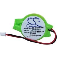Battery for mitsubishi got 1000 series display terminals etc von Mitsubishi Electric