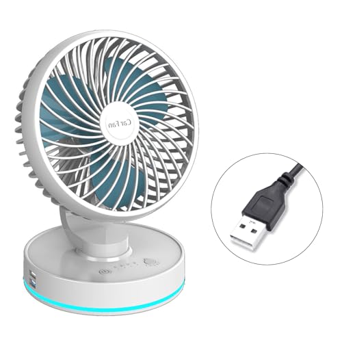 Mllepjdh Auto-Umluftventilator für Auto, SUV, Zuhause, USB, mit LED-Licht, elektrischer Auto-Ventilator von Mllepjdh