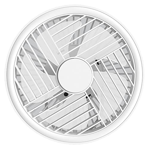 Tragbarer Ventilator mit einstellbarer Geschwindigkeit um 360 ° drehbar, für den Bürotisch zu Hause Tragbarer Ventilator mit einstellbarer Geschwindigkeit um 360 ° drehbar, für den Bürotisch zu Hause von Mllepjdh