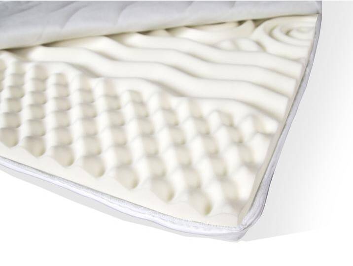 Topper-Auflage, 7-Zonen, Viscoschaum, 140 x 200 cm Topper-Auflage, 7-Zonen, Viscoschaum, 140 x 200 cm von Möbel-Eins